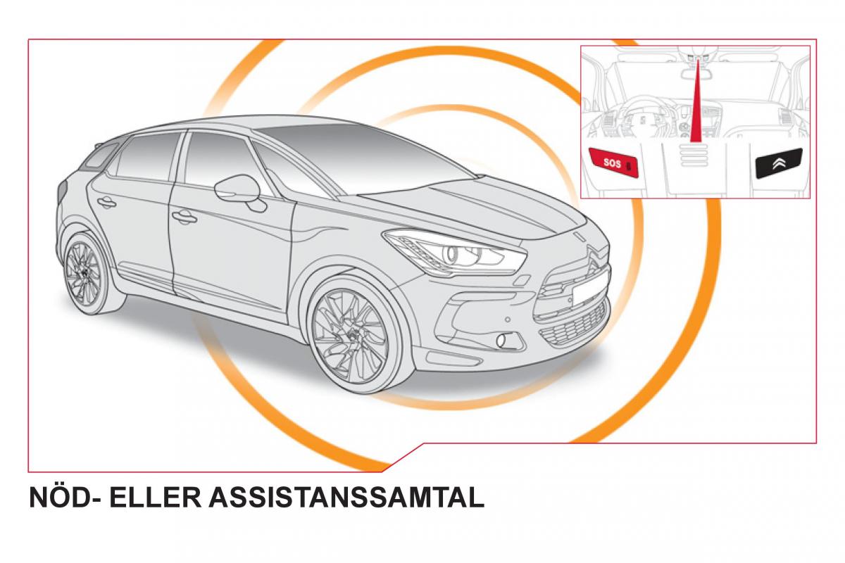 Citroen DS5 instruktionsbok / page 266