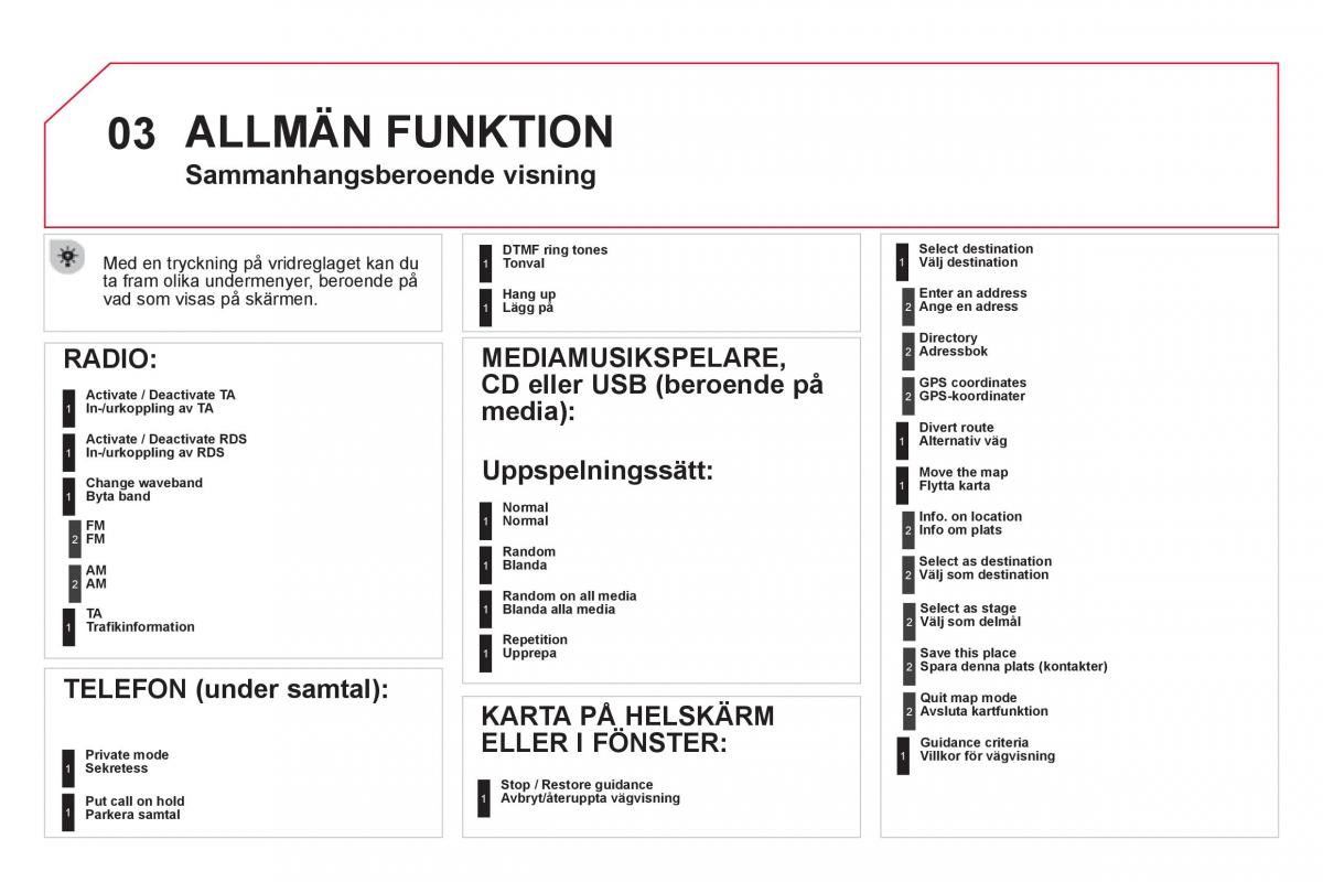 Citroen DS5 instruktionsbok / page 274