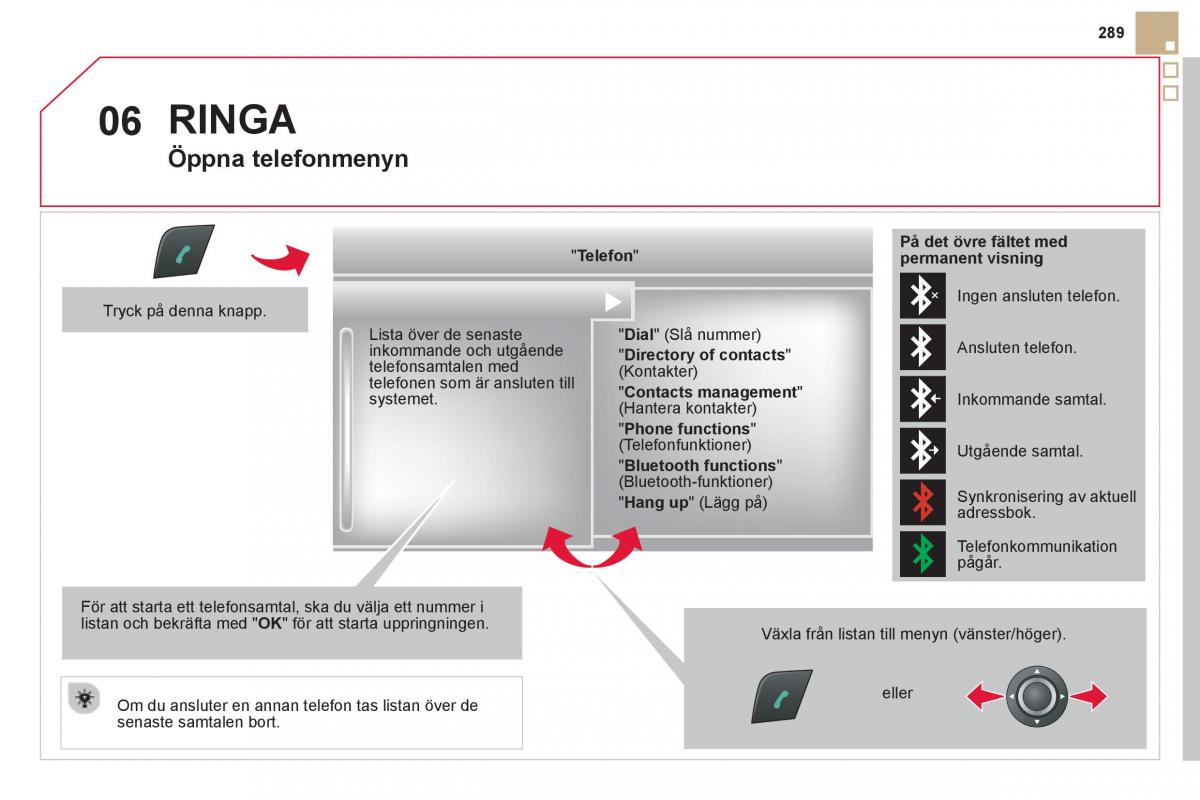 Citroen DS5 instruktionsbok / page 291