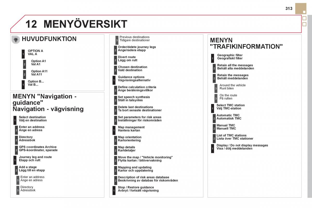 Citroen DS5 instruktionsbok / page 315