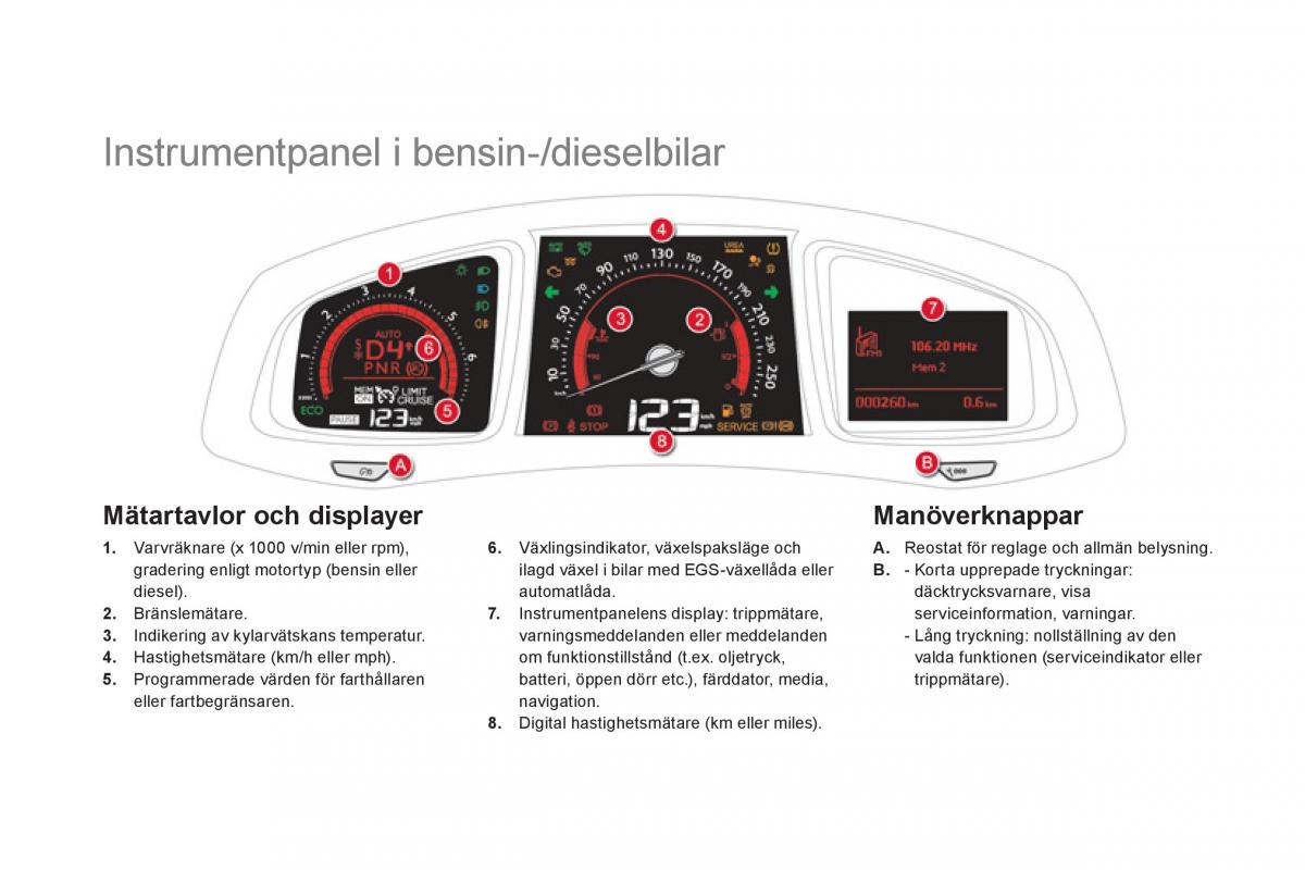 Citroen DS5 instruktionsbok / page 32