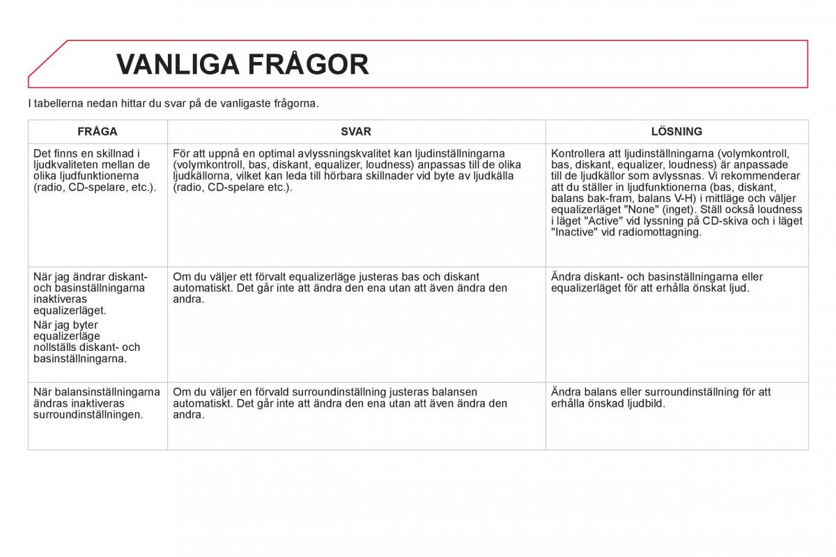 Citroen DS5 instruktionsbok / page 350