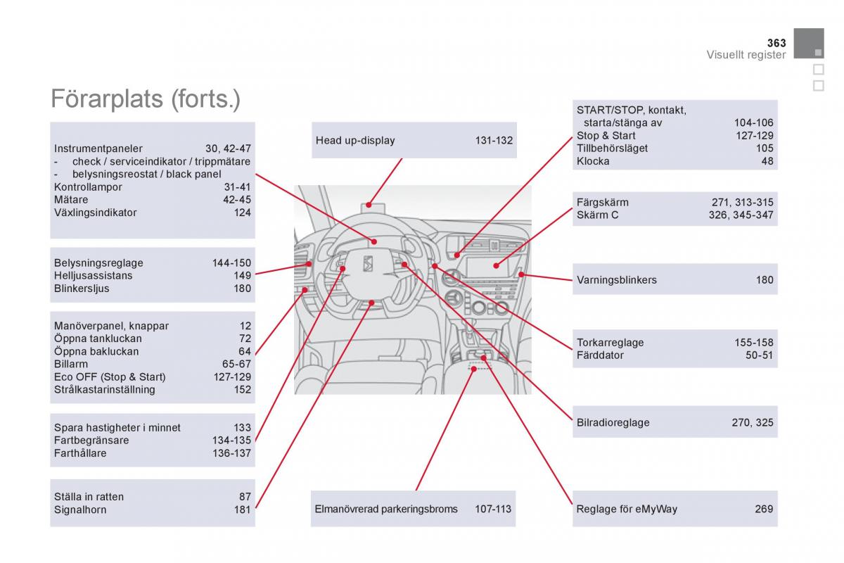 Citroen DS5 instruktionsbok / page 365