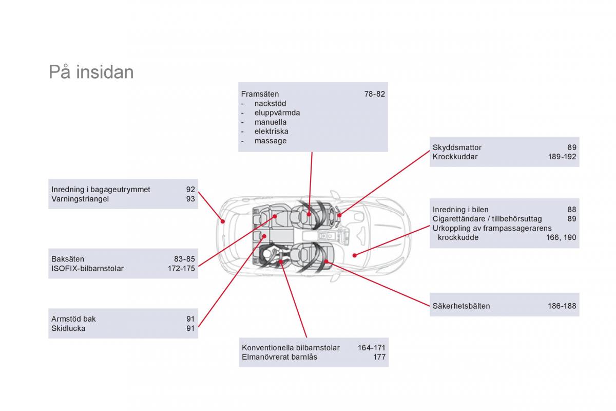 Citroen DS5 instruktionsbok / page 366