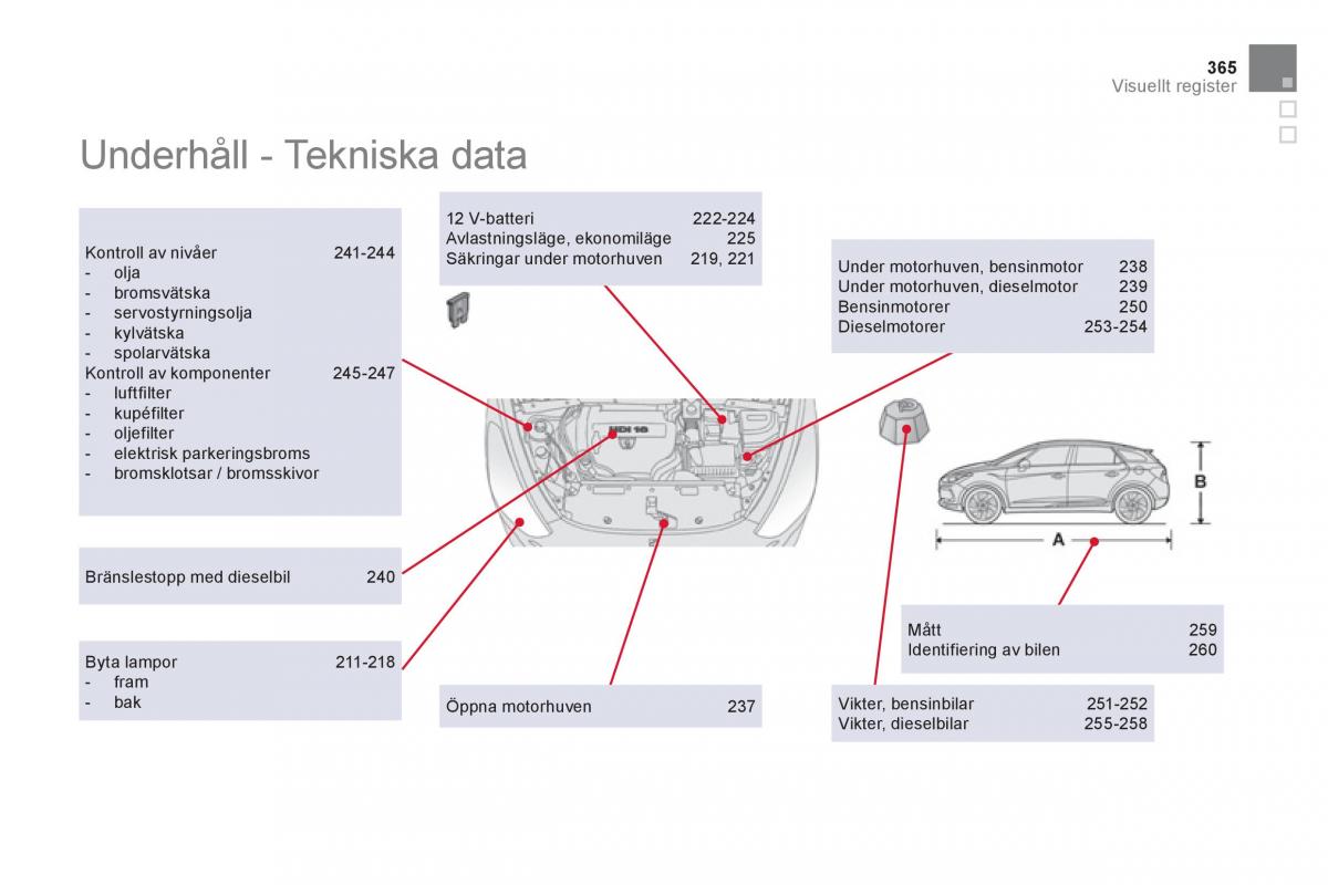 Citroen DS5 instruktionsbok / page 367