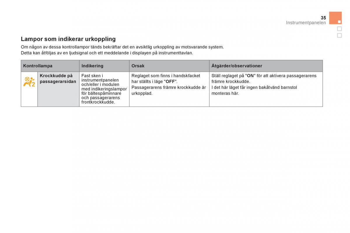 Citroen DS5 instruktionsbok / page 37