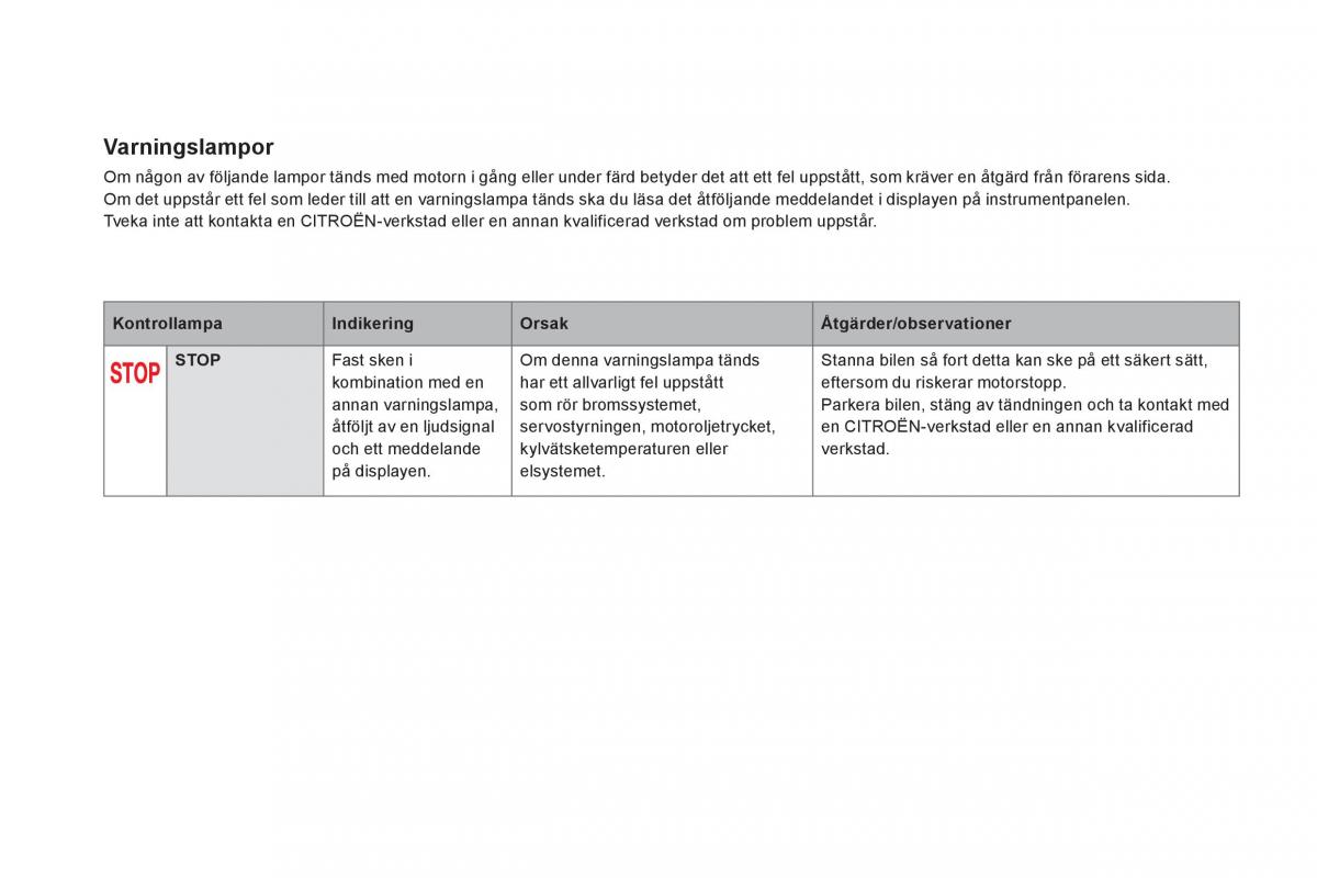 Citroen DS5 instruktionsbok / page 38