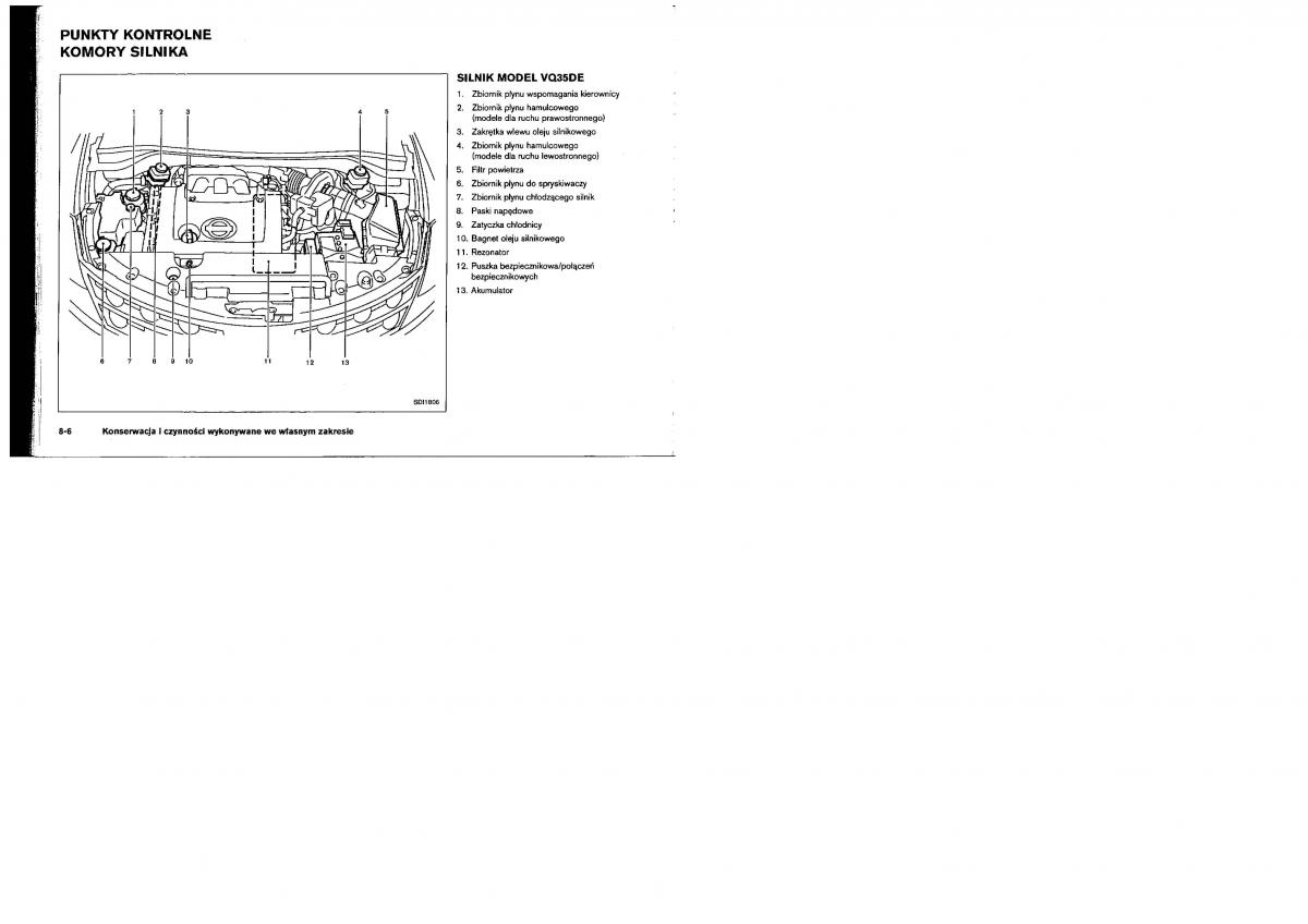 Nissan Murano I 1 Z50 instrukcja obslugi / page 187