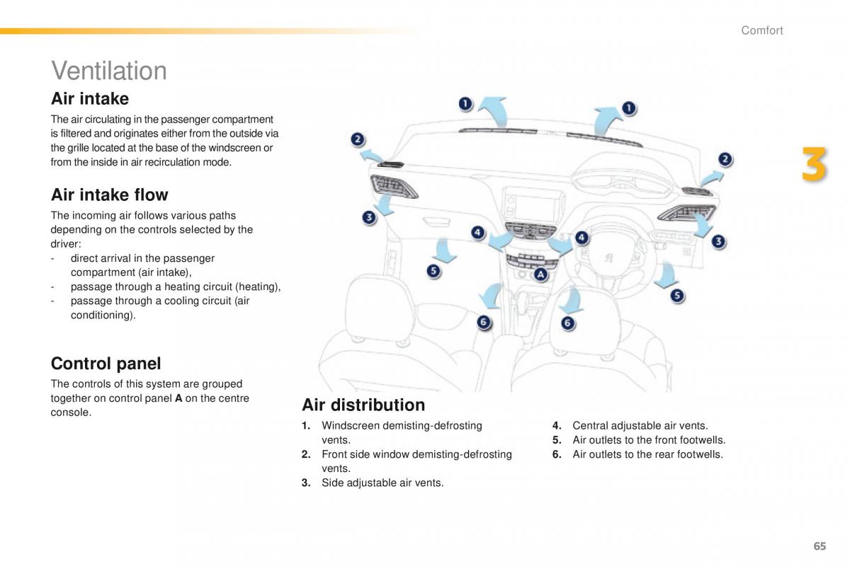 Peugeot 208 owners manual / page 67