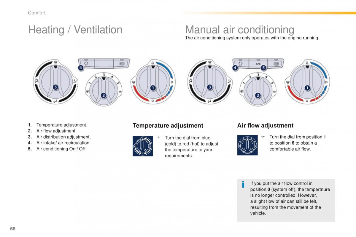 Peugeot 208 owners manual / page 70