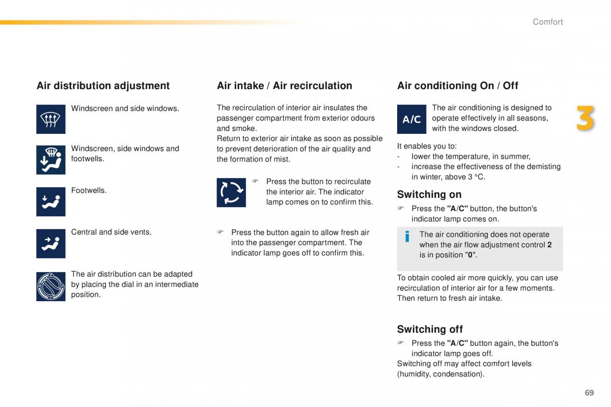 Peugeot 208 owners manual / page 71