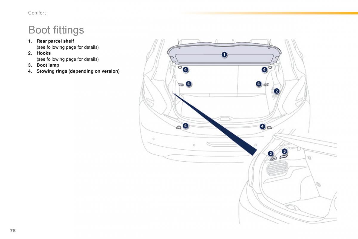 Peugeot 208 owners manual / page 80