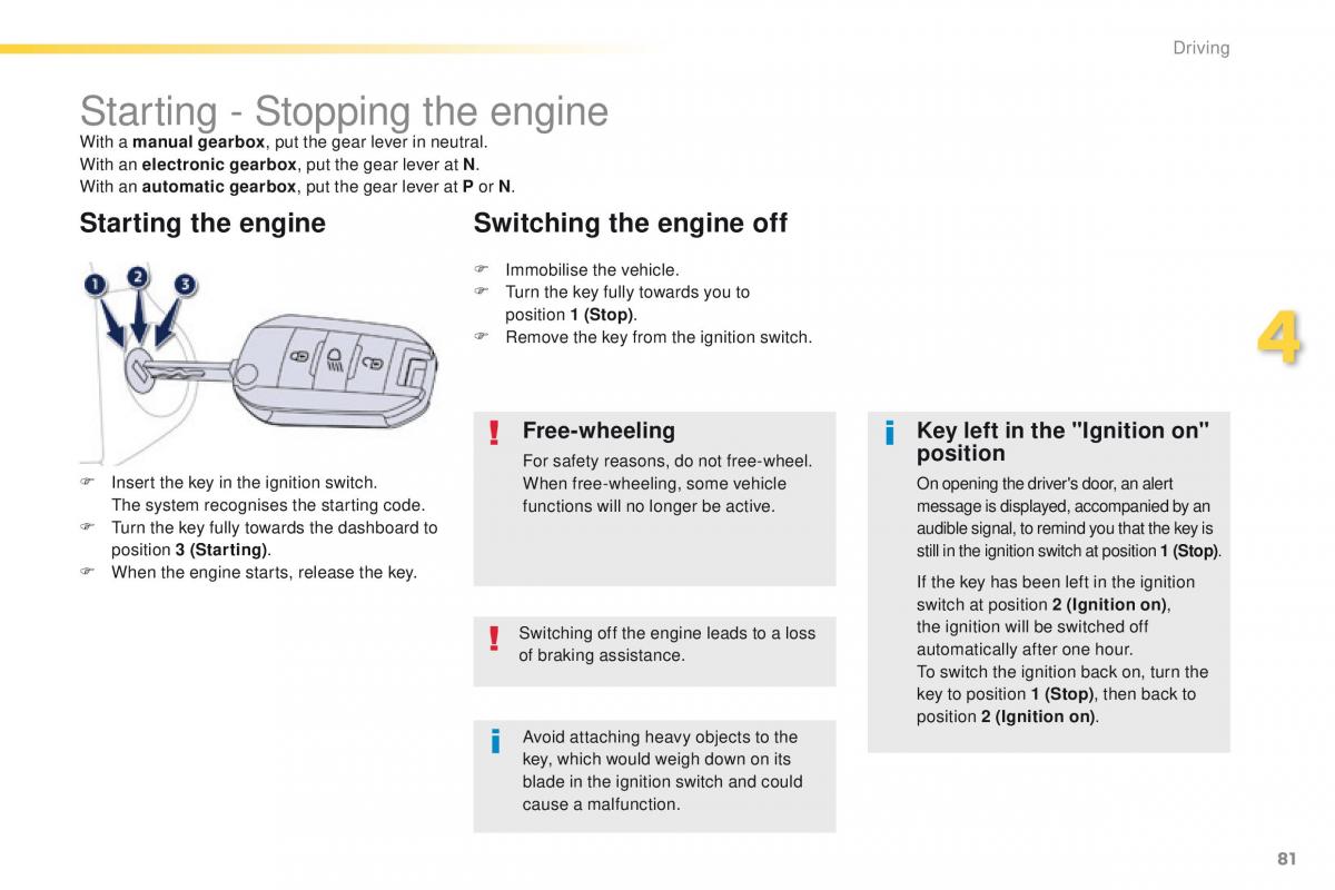 Peugeot 208 owners manual / page 83