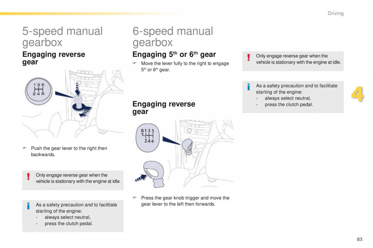 Peugeot 208 owners manual / page 85