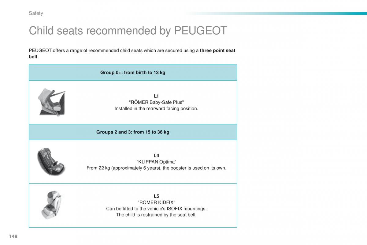 Peugeot 208 owners manual / page 150