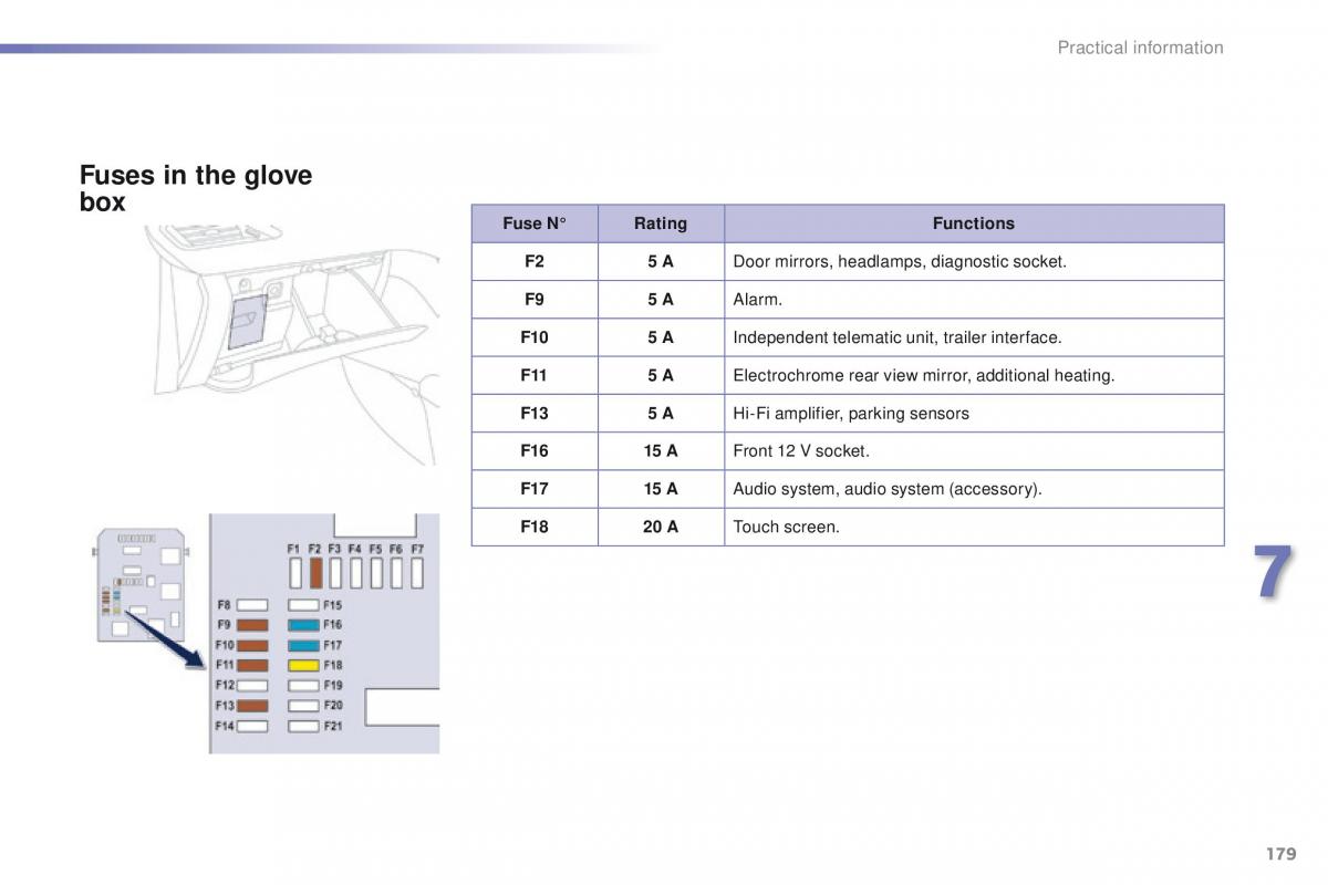 Peugeot 208 owners manual / page 181