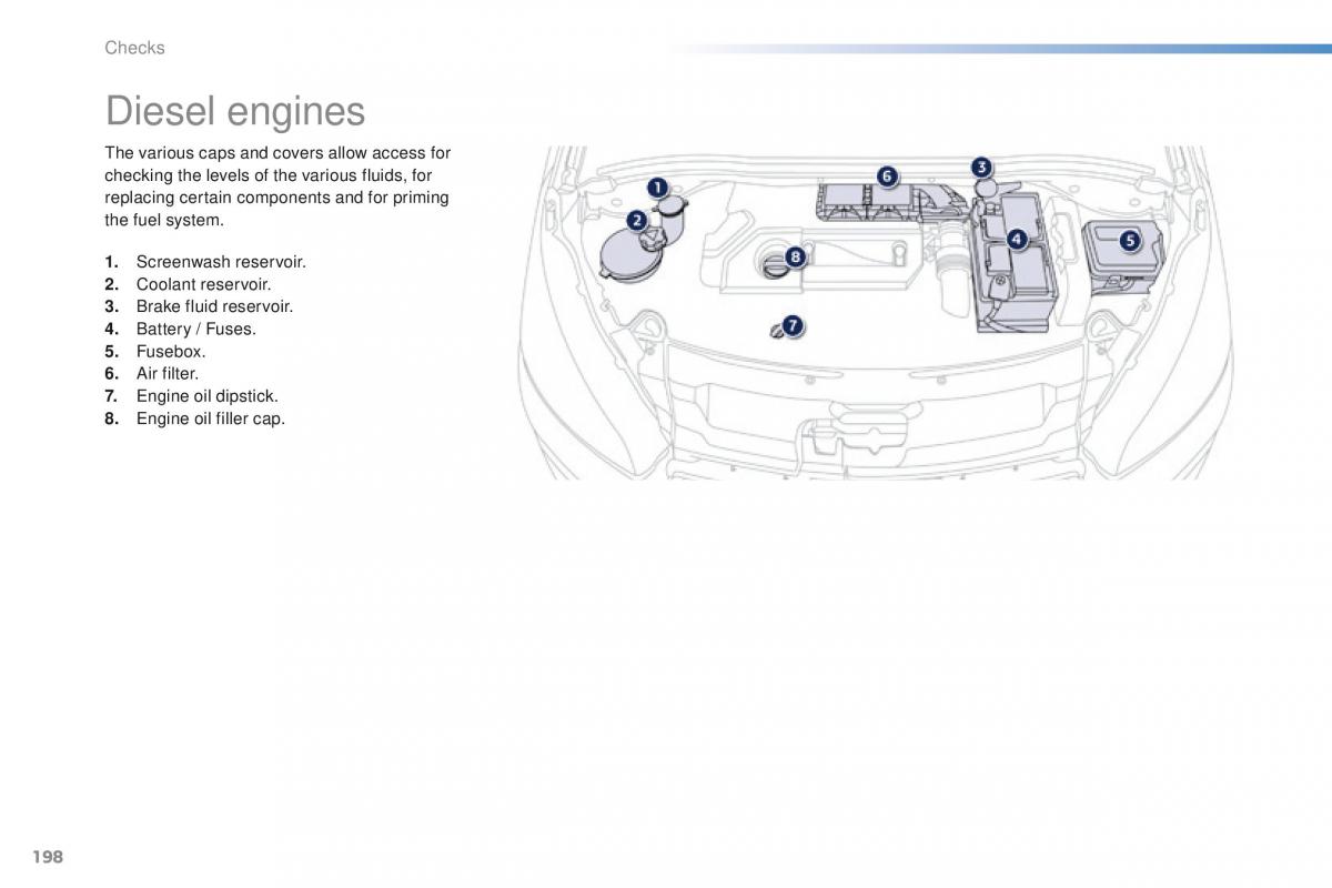 Peugeot 208 owners manual / page 200