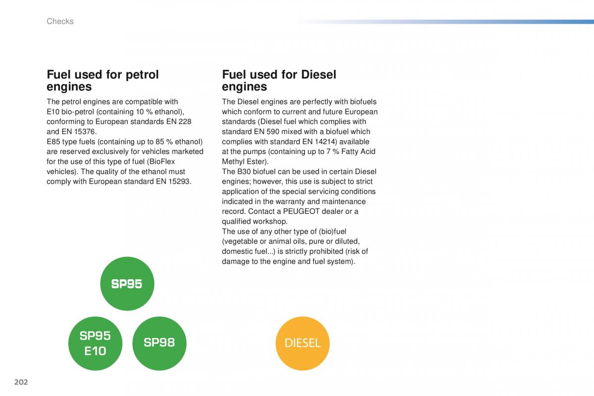 Peugeot 208 owners manual / page 204