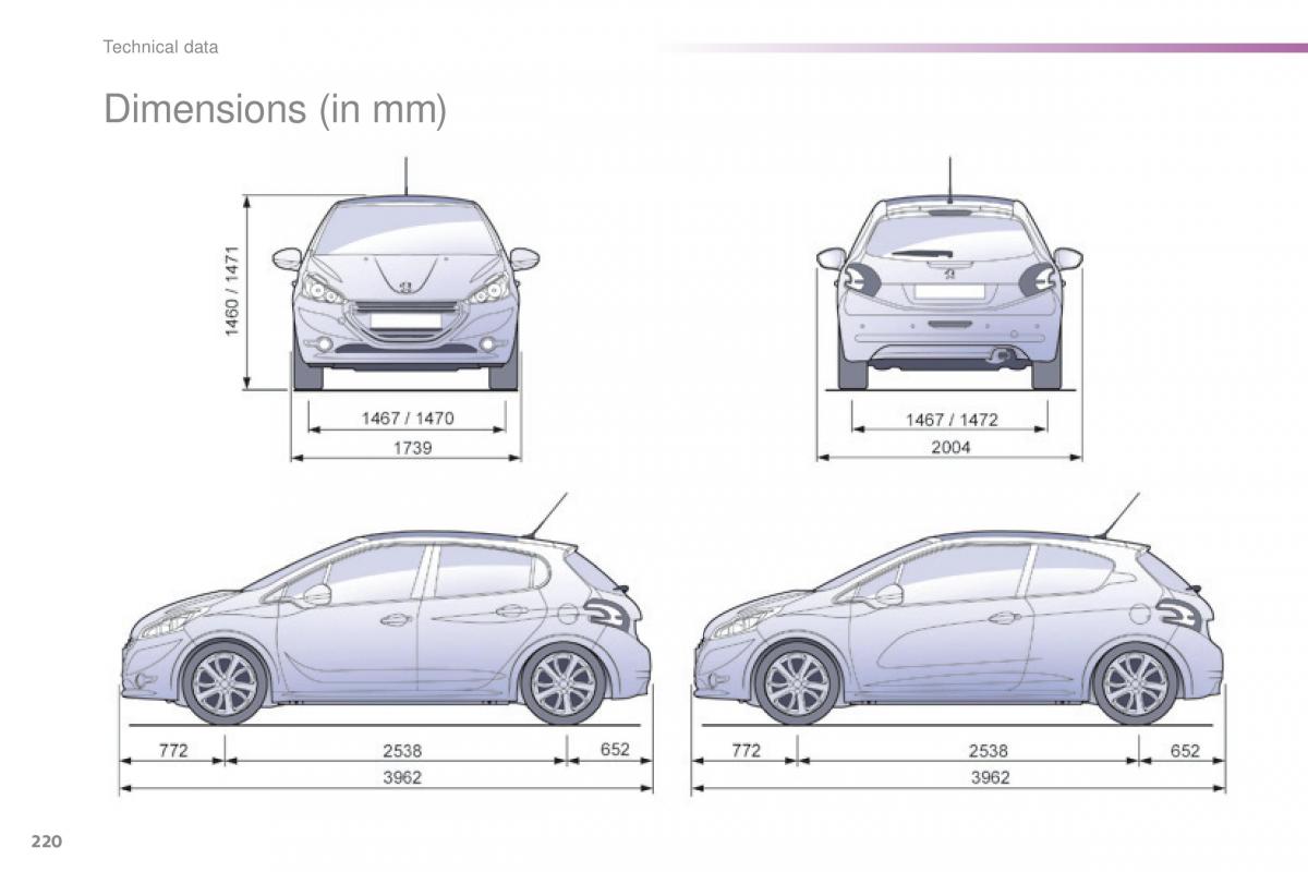 Peugeot 208 owners manual / page 222