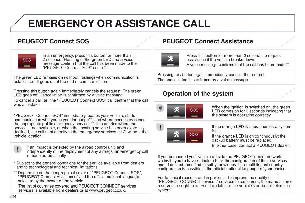 Peugeot 208 owners manual / page 226