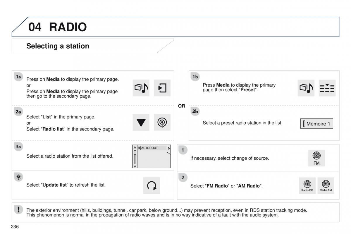 Peugeot 208 owners manual / page 238