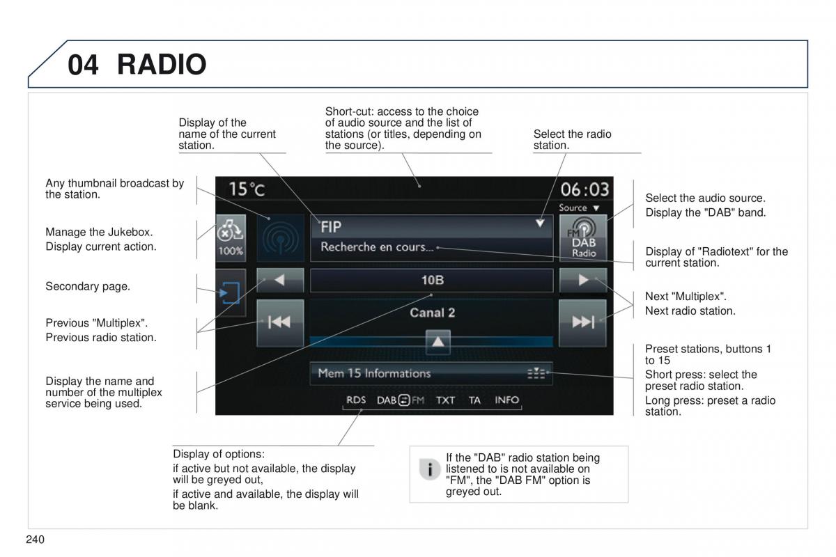 Peugeot 208 owners manual / page 242