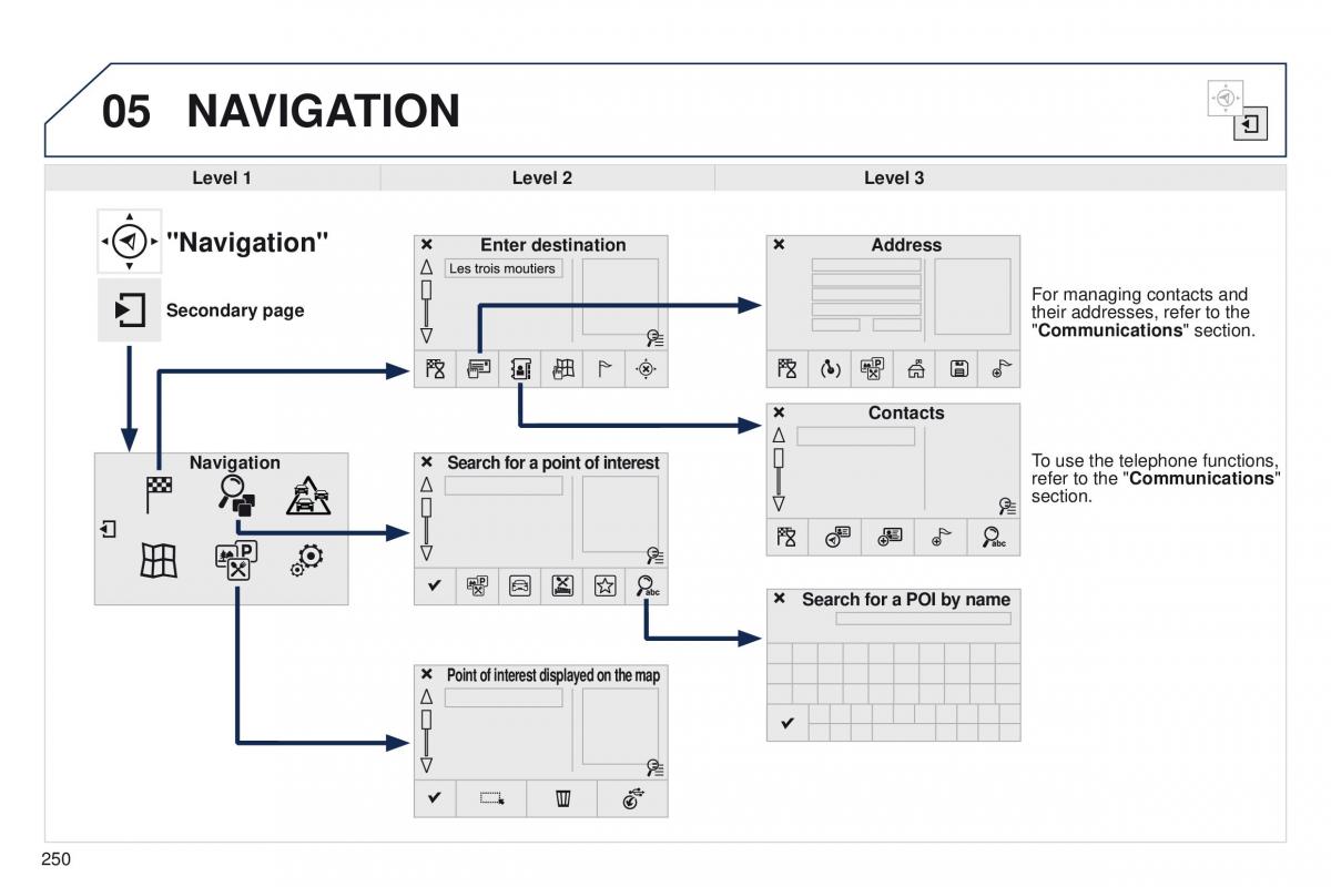 Peugeot 208 owners manual / page 252