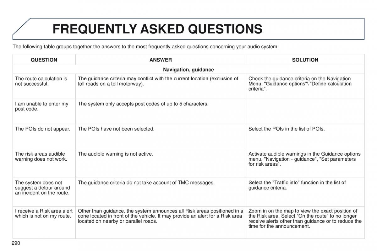 Peugeot 208 owners manual / page 292