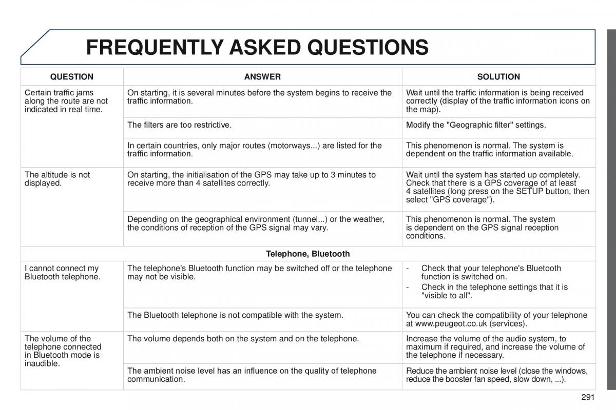 Peugeot 208 owners manual / page 293