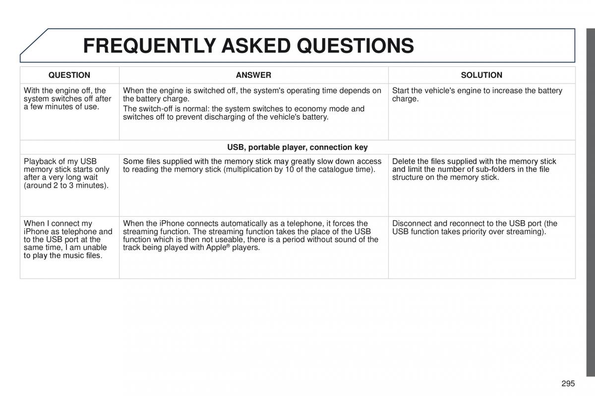 Peugeot 208 owners manual / page 297