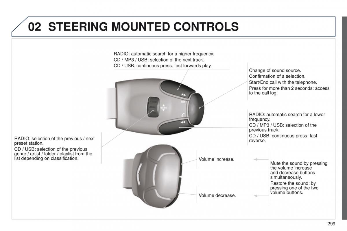 Peugeot 208 owners manual / page 301