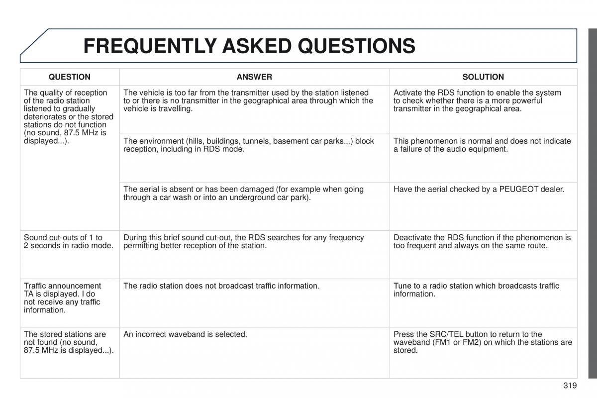 Peugeot 208 owners manual / page 321