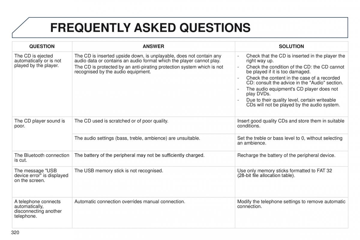 Peugeot 208 owners manual / page 322