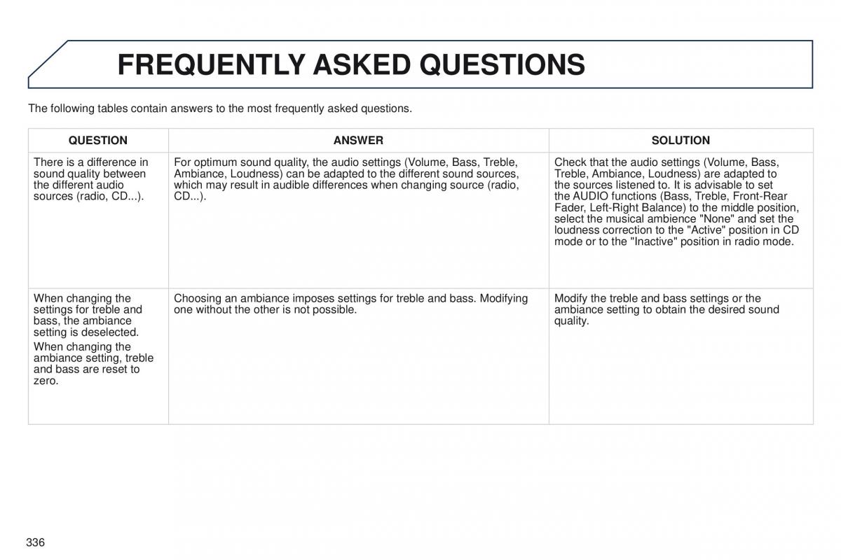 Peugeot 208 owners manual / page 338