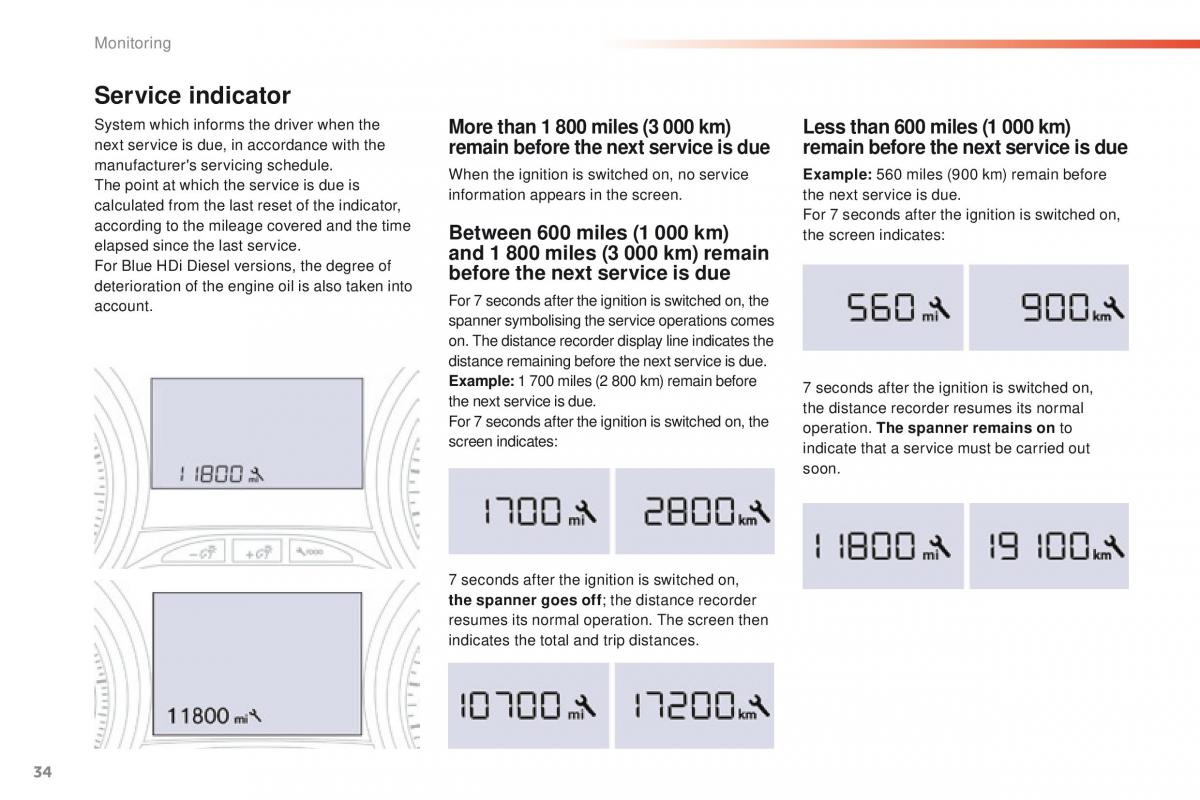 Peugeot 208 owners manual / page 36