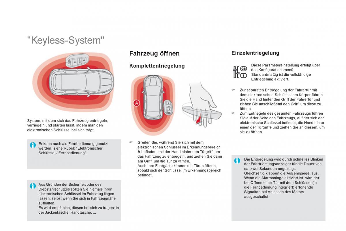 Citroen DS5 Handbuch / page 58