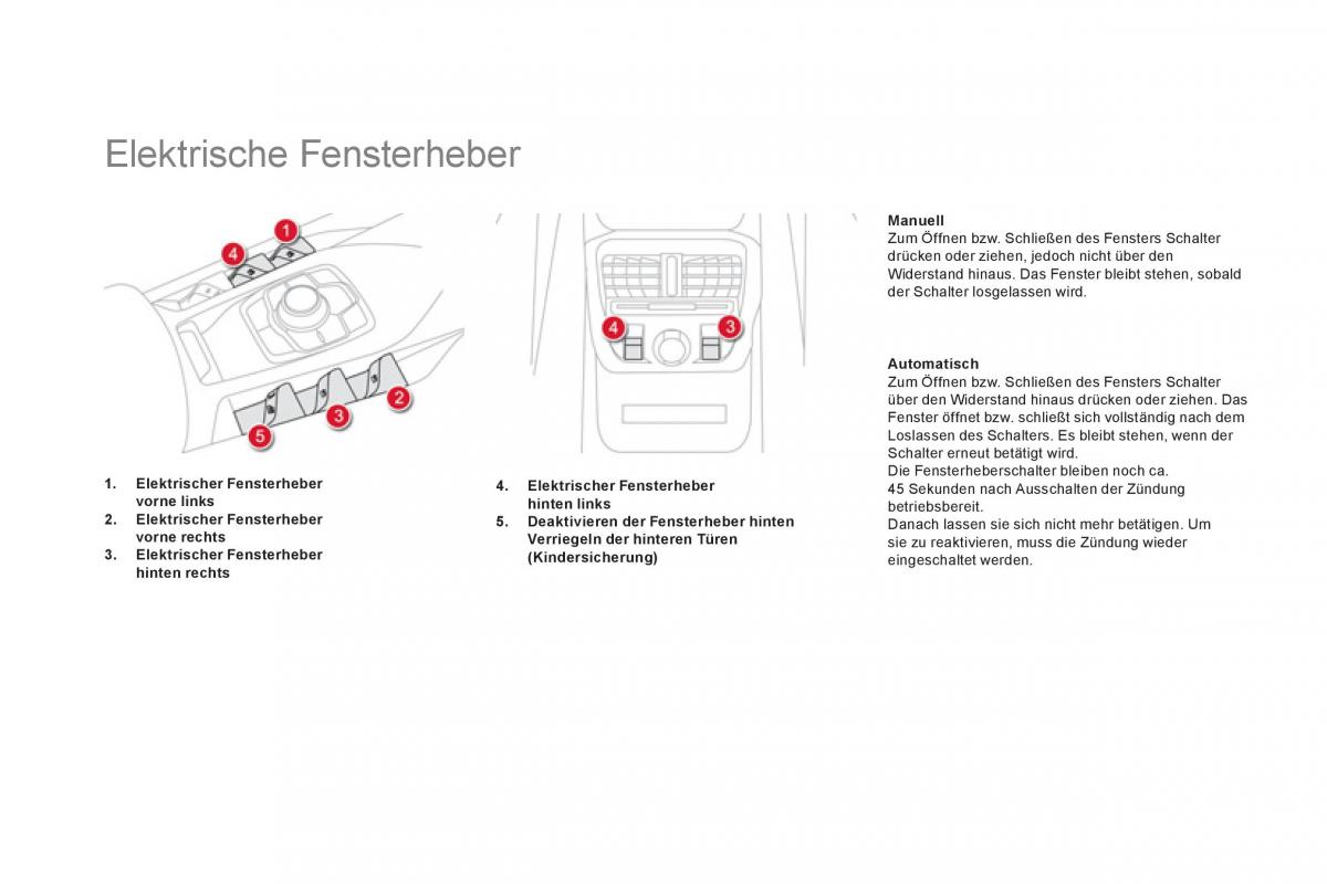 Citroen DS5 Handbuch / page 70