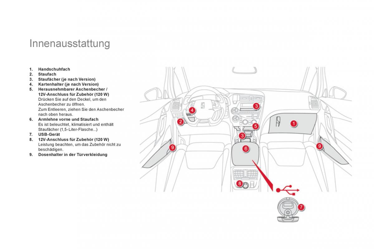 Citroen DS5 Handbuch / page 90