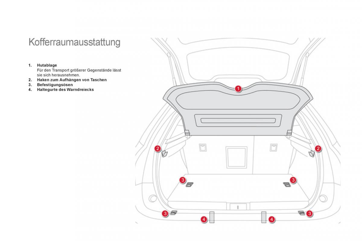 Citroen DS5 Handbuch / page 94