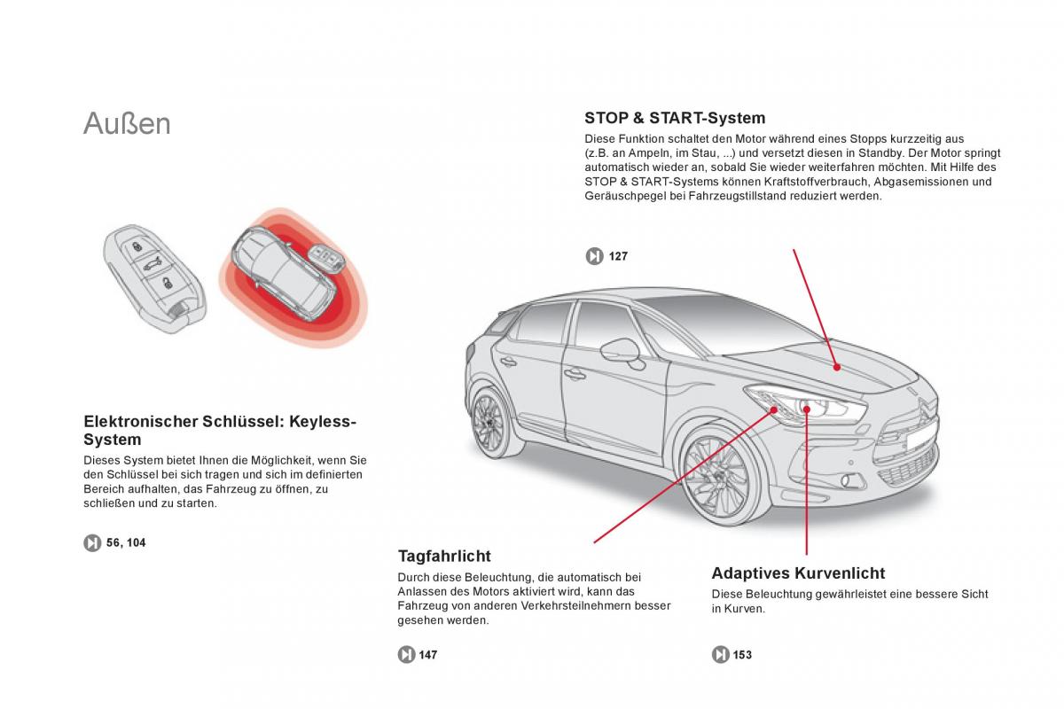 Citroen DS5 Handbuch / page 10