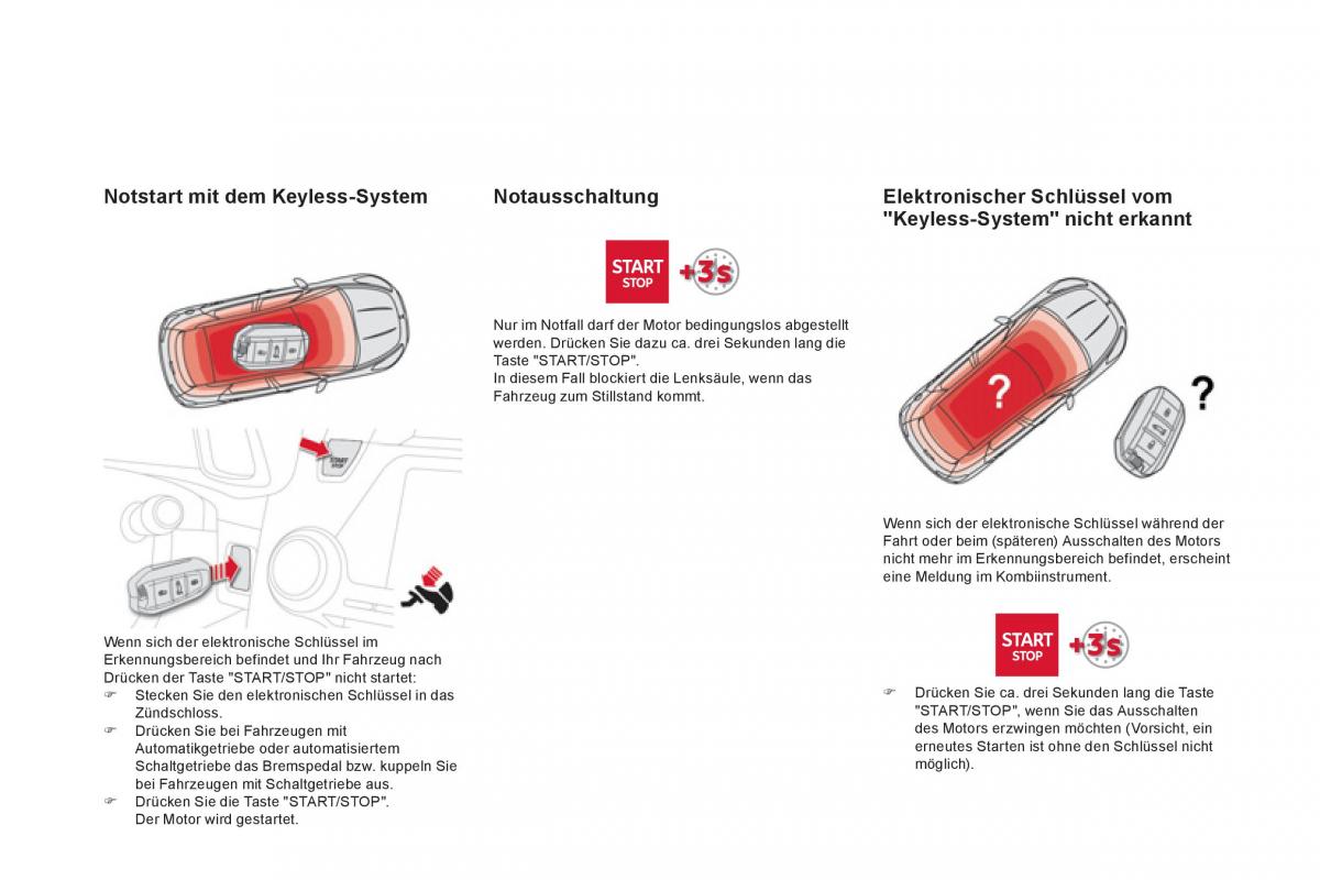 Citroen DS5 Handbuch / page 108