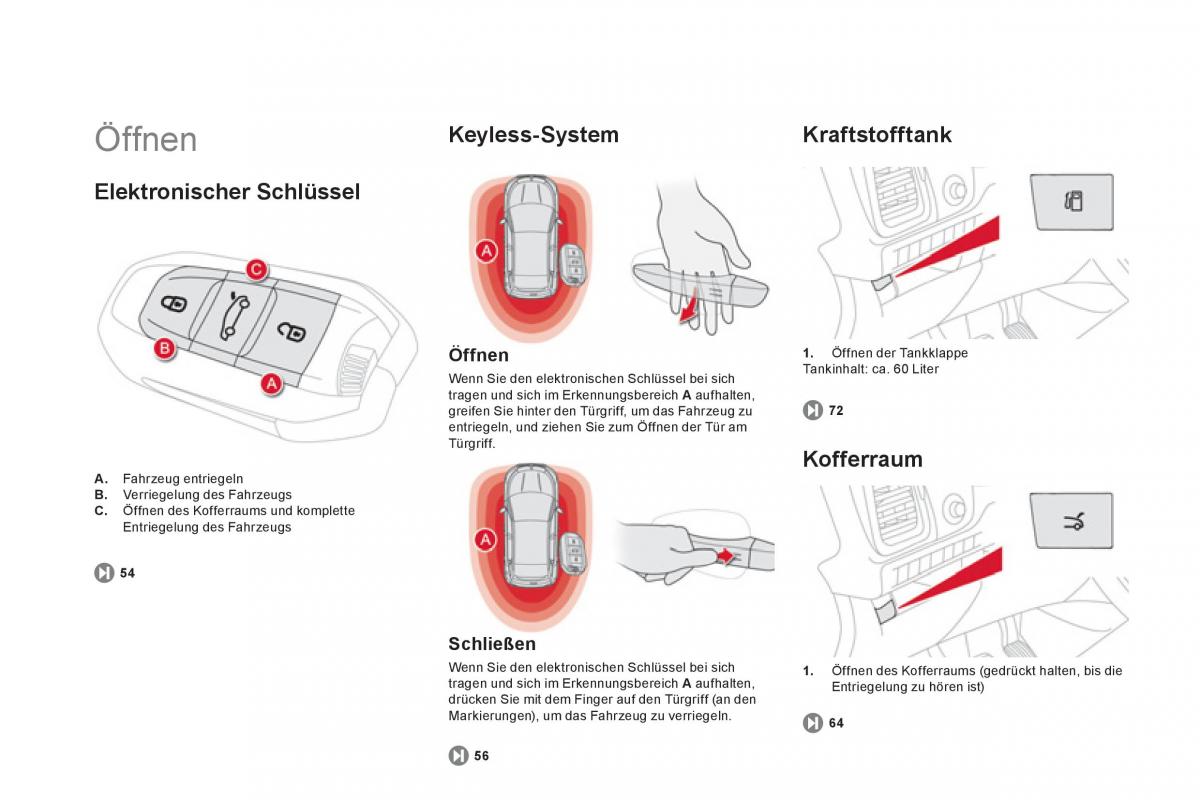 Citroen DS5 Handbuch / page 12