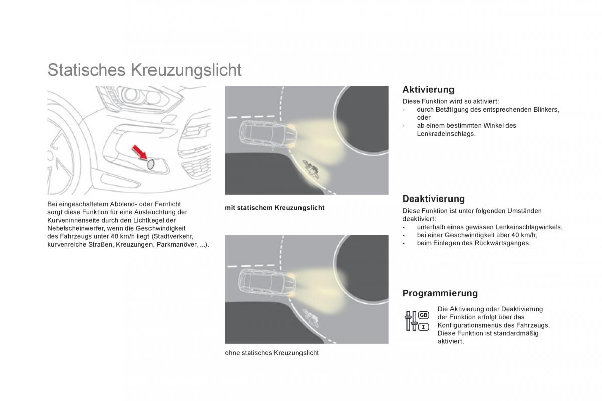 Citroen DS5 Handbuch / page 156