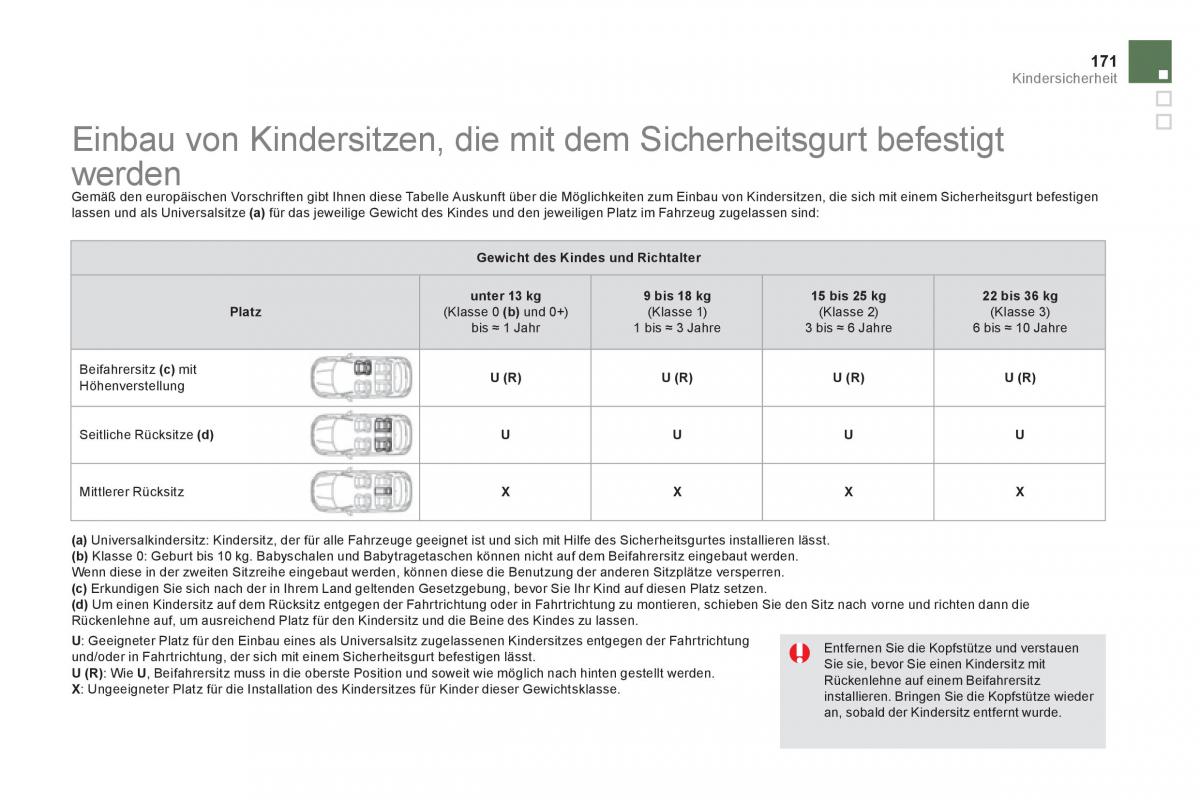 Citroen DS5 Handbuch / page 173