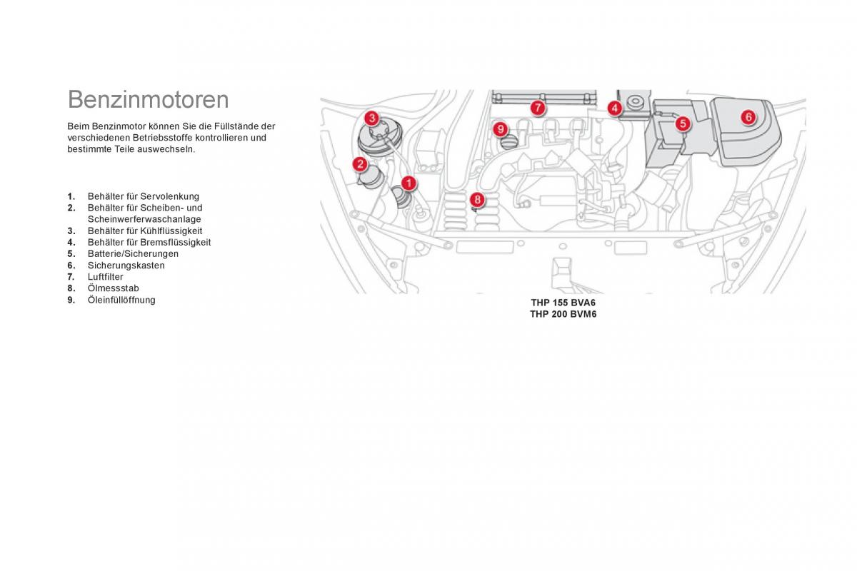 Citroen DS5 Handbuch / page 240