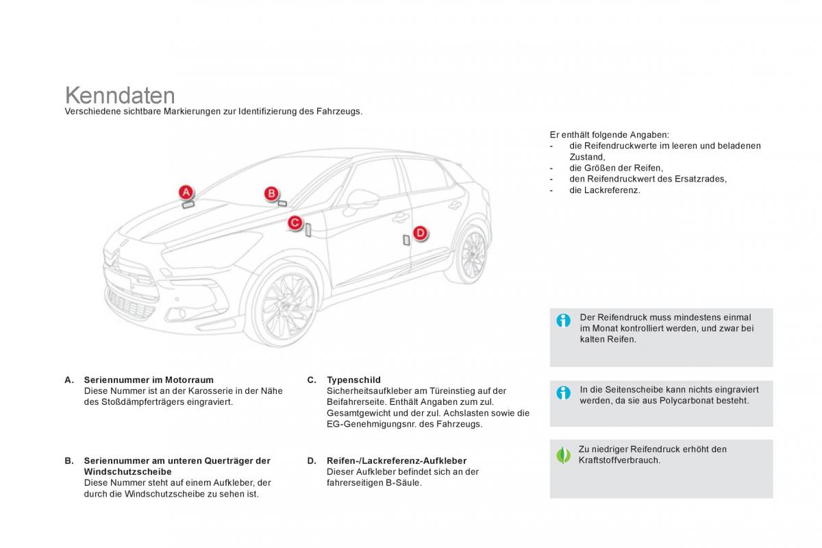 Citroen DS5 Handbuch / page 262