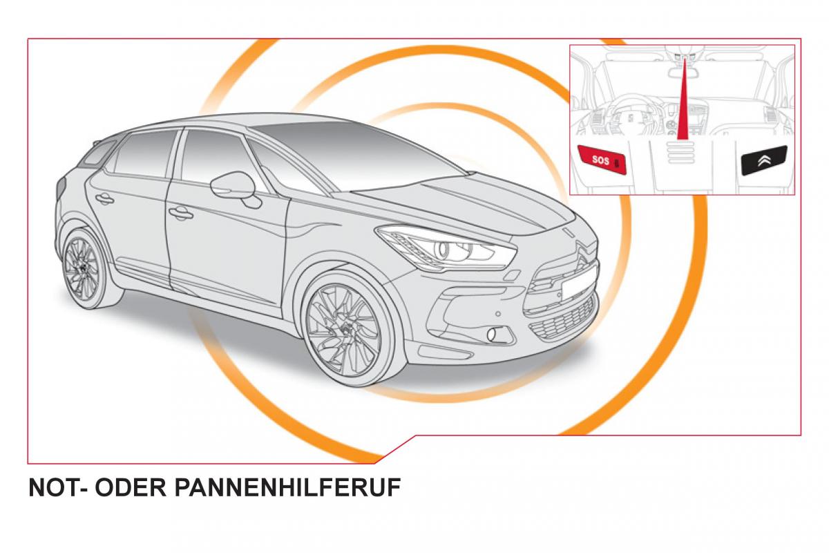 Citroen DS5 Handbuch / page 266