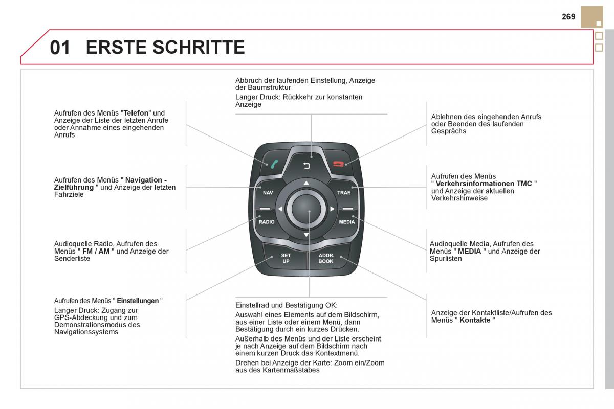 Citroen DS5 Handbuch / page 271