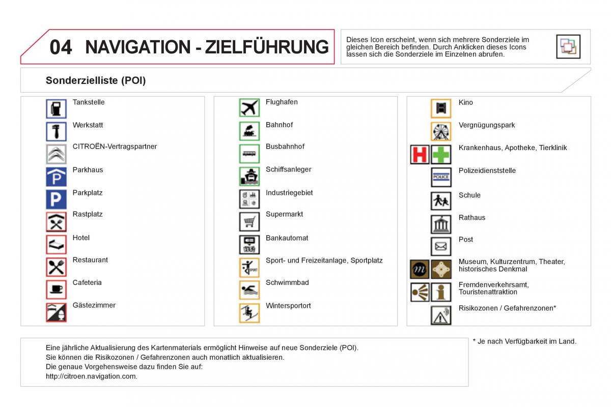 Citroen DS5 Handbuch / page 280