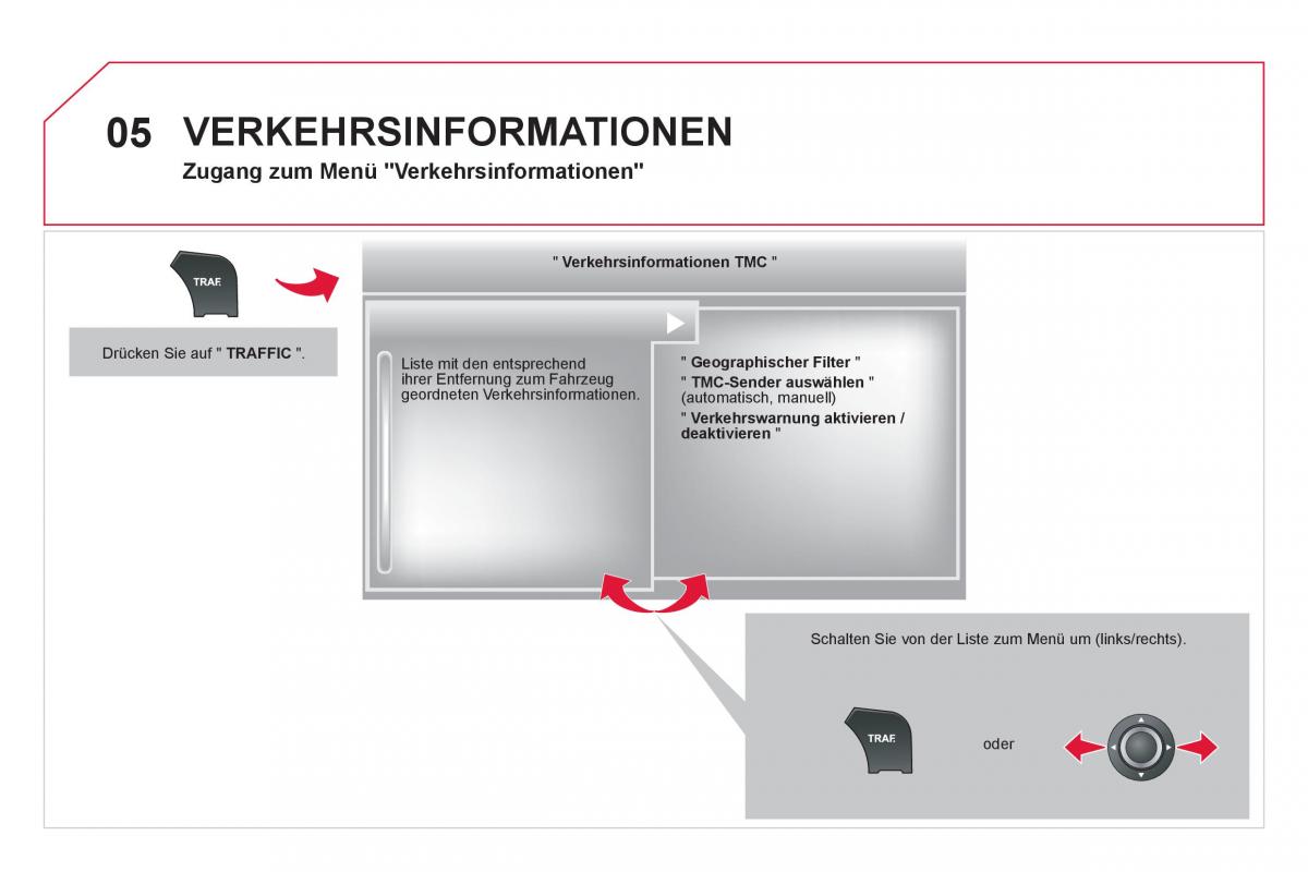 Citroen DS5 Handbuch / page 288